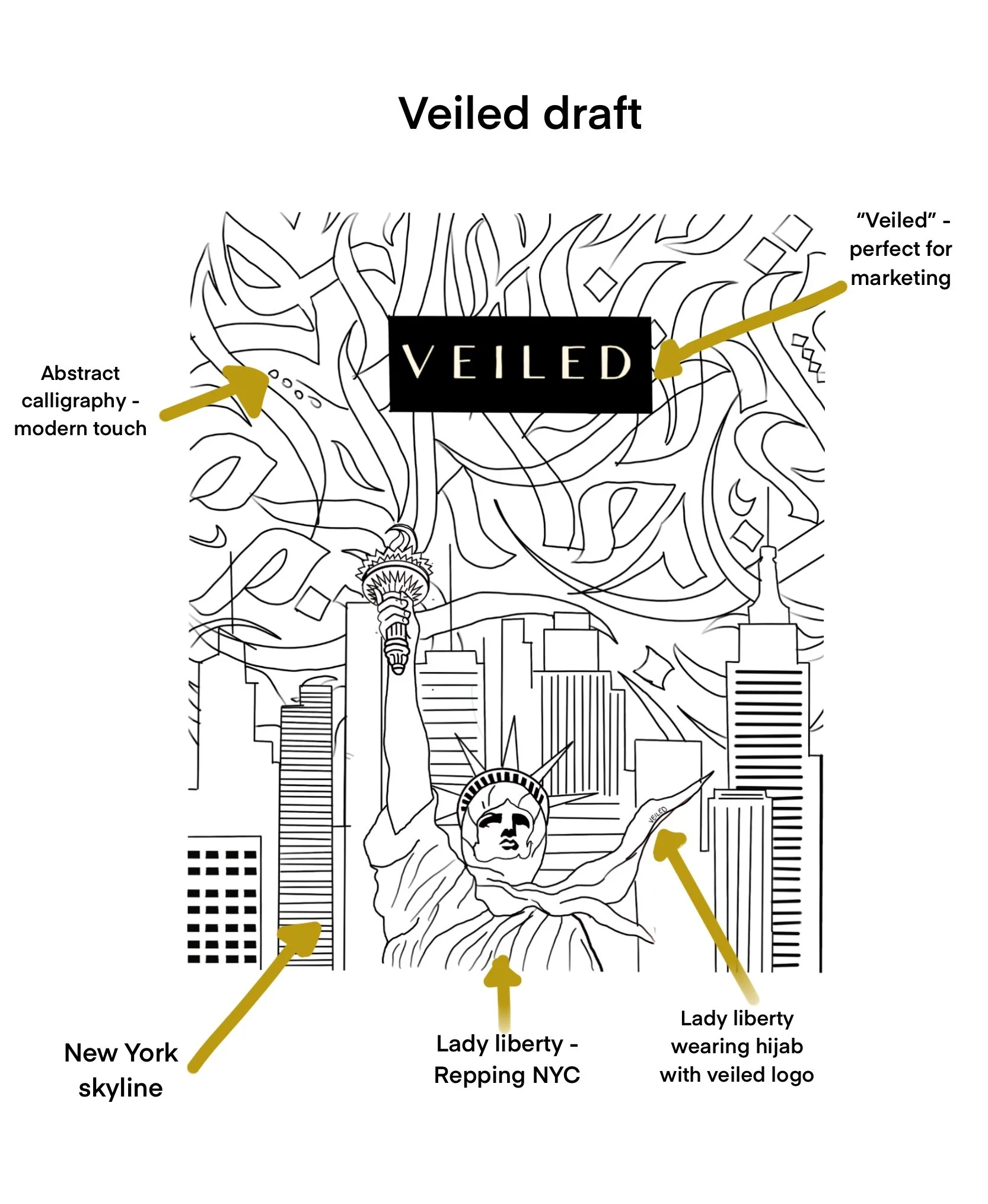 A black and white line drawing of the New York City skyline with the Statue of Liberty at the center. The drawing features the NYC skyline behind the Statue of Liberty, with her wearing a hijab with the VEILED logo. There is a sign saying 'VEILED' in